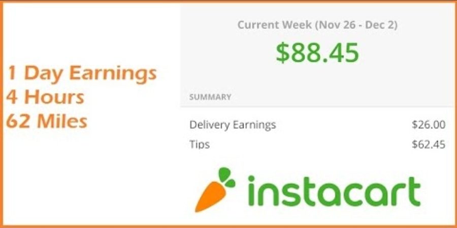 Make money today with Instacart